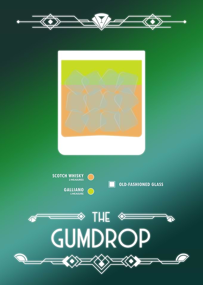 Gumdrop