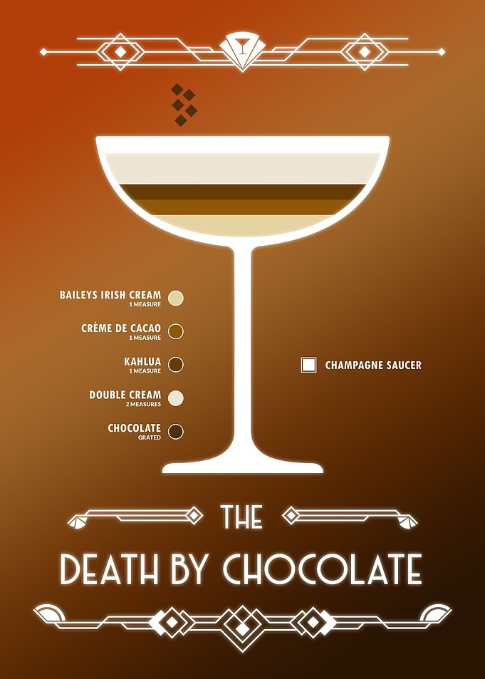 Death by Chocolate