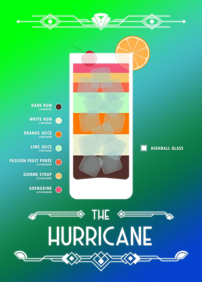 Hurricane