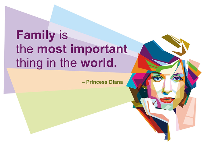 Princess Diana Quotes