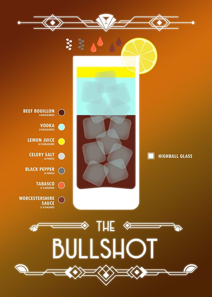 Bullshot