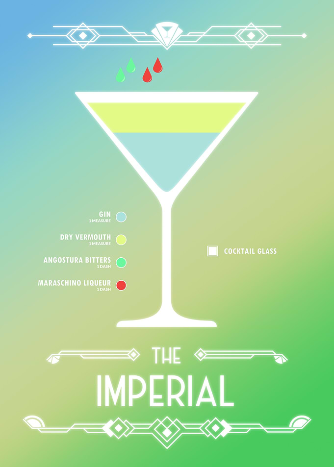 Imperial