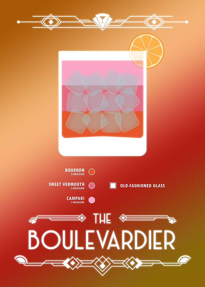 Boulevardier