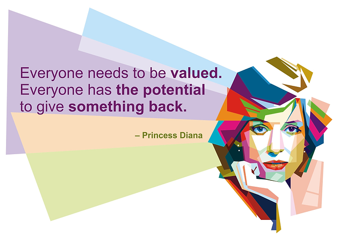 Princess Diana Quotes
