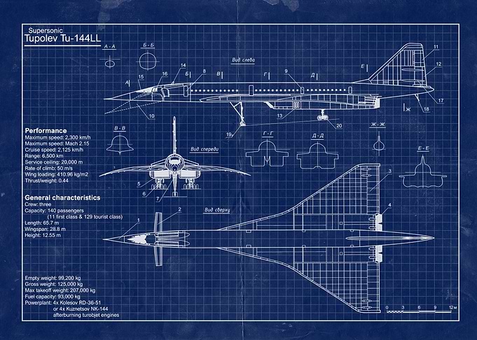 Tupolev TU 144 blueprint