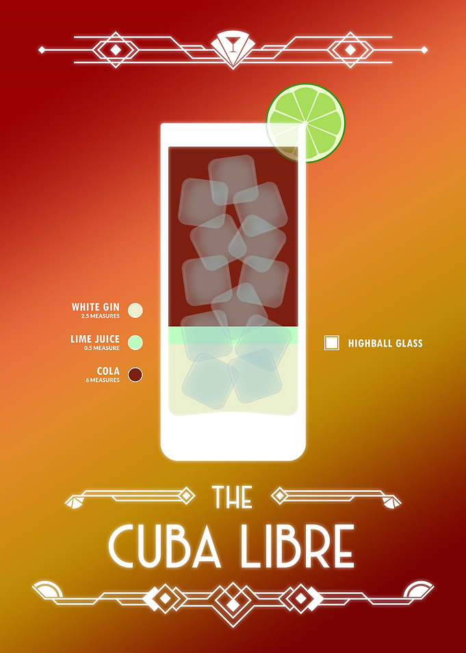Cuba Libre