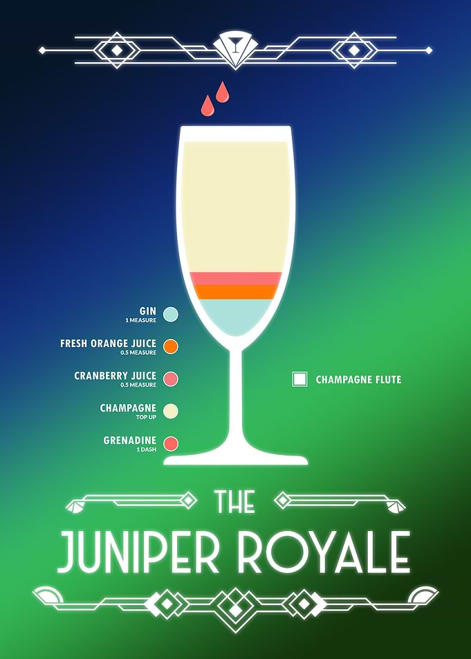 Juniper Royale