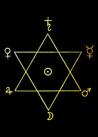Spell Illuminati