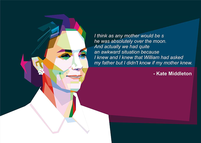 kate middleton quotes