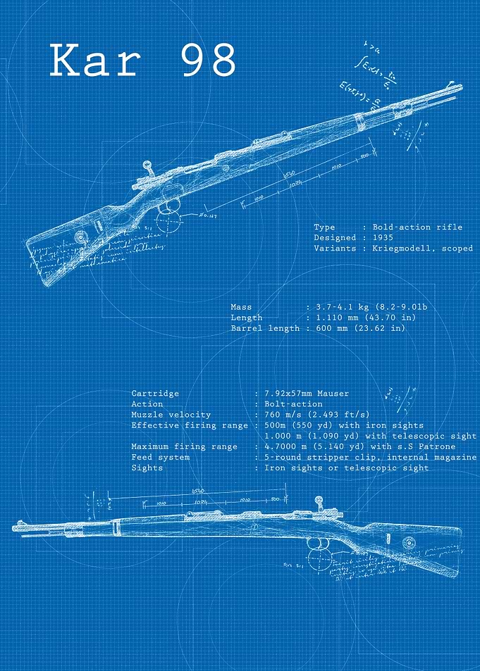 Kar 98