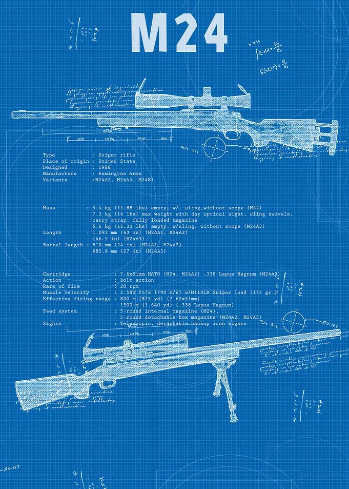 M24 Blueprint