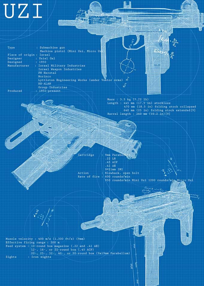 UZI Blueprints