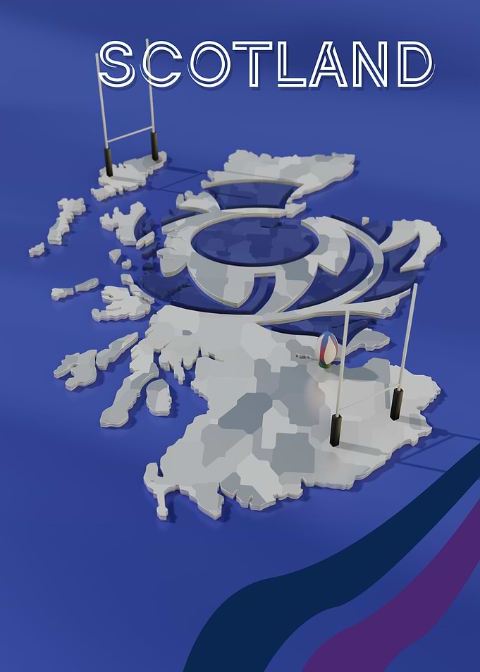 Scotland Rugby