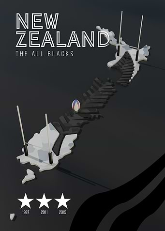 New Zealand Rugby