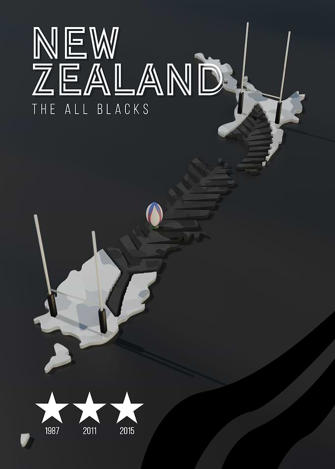 New Zealand Rugby