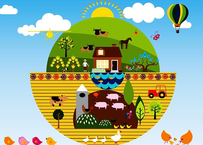 Farms and Villages