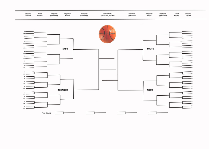 NCAA Playoff Bracket