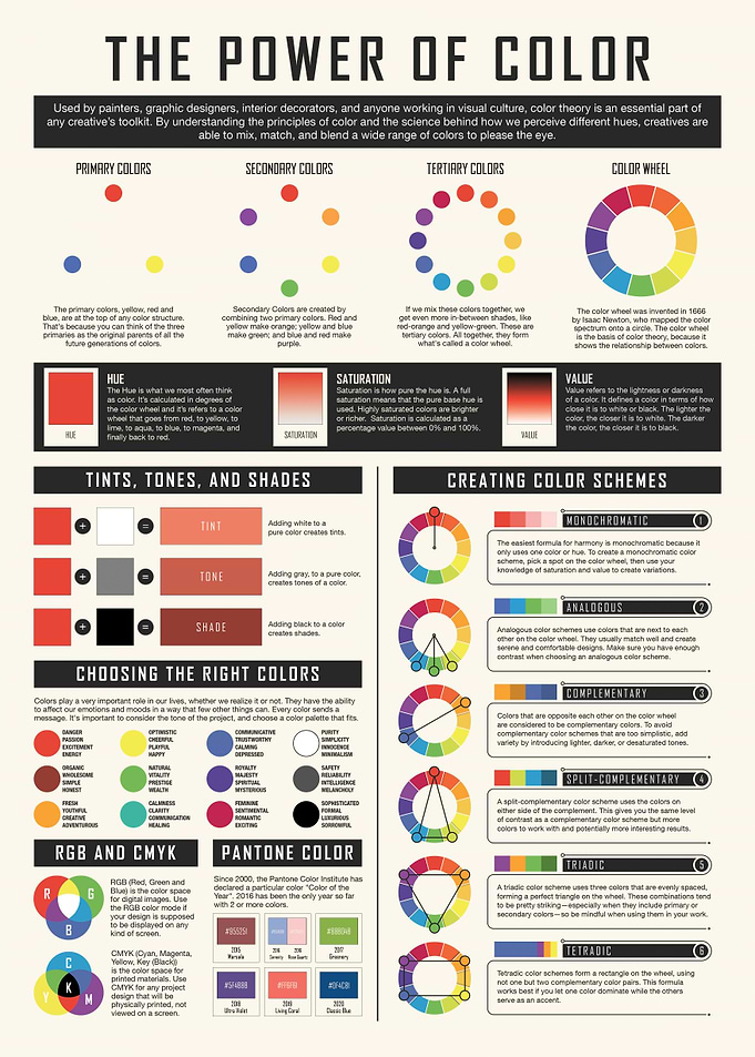 The Power of Color