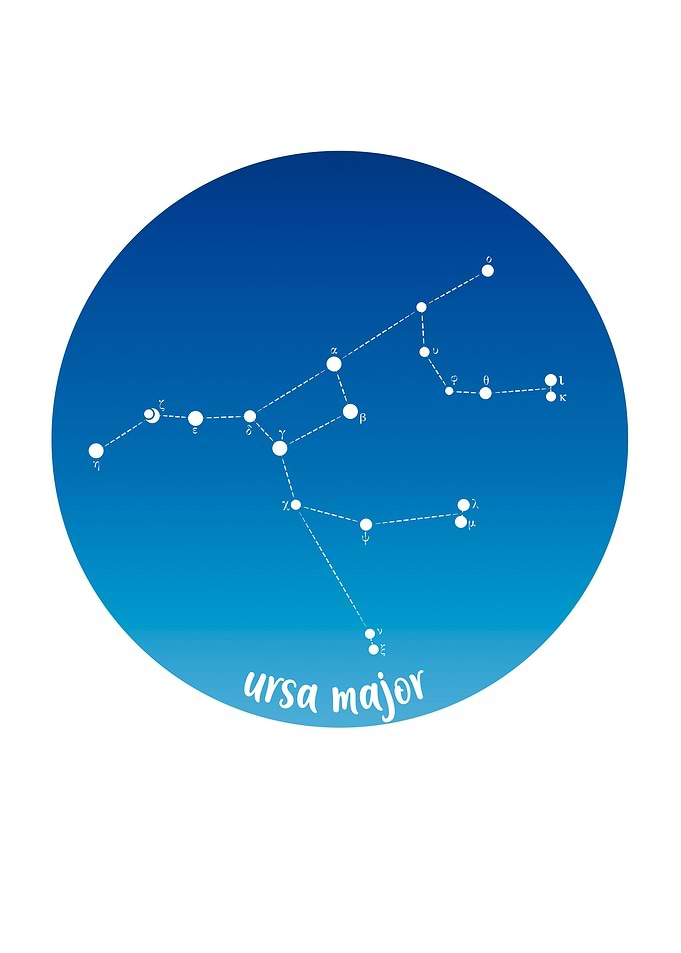 Ursa Major
