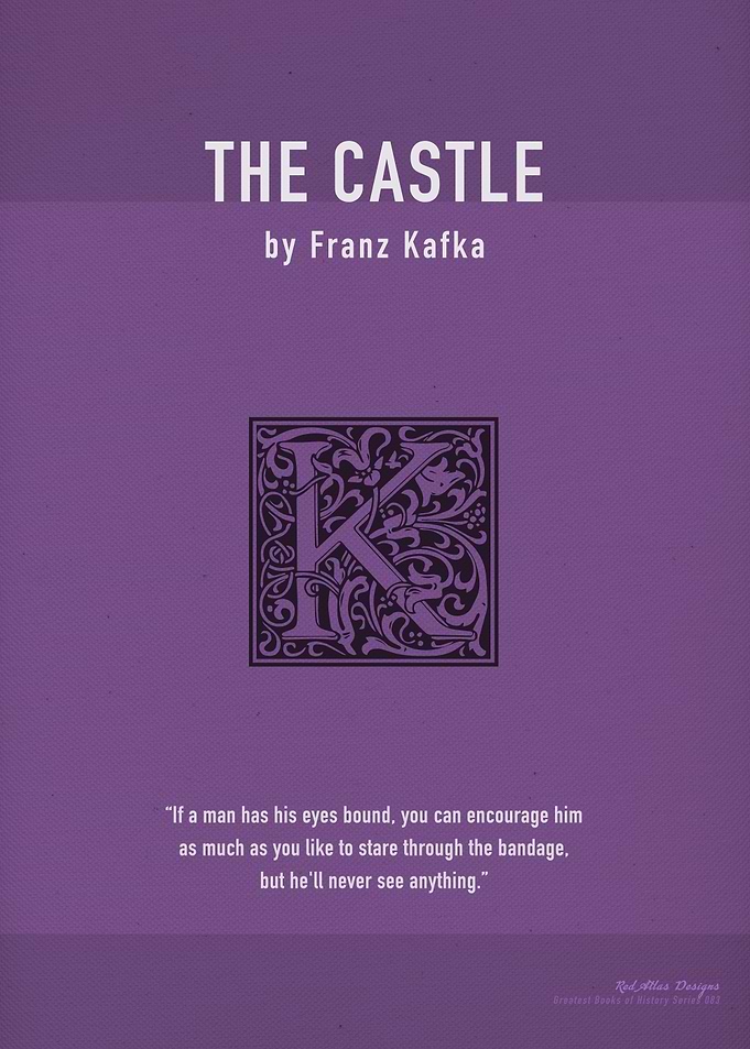 The Castle by Franz Kafka