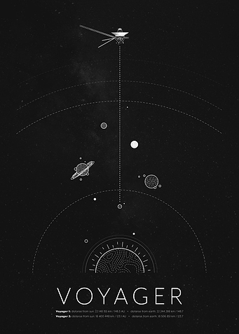 Voyager Mission