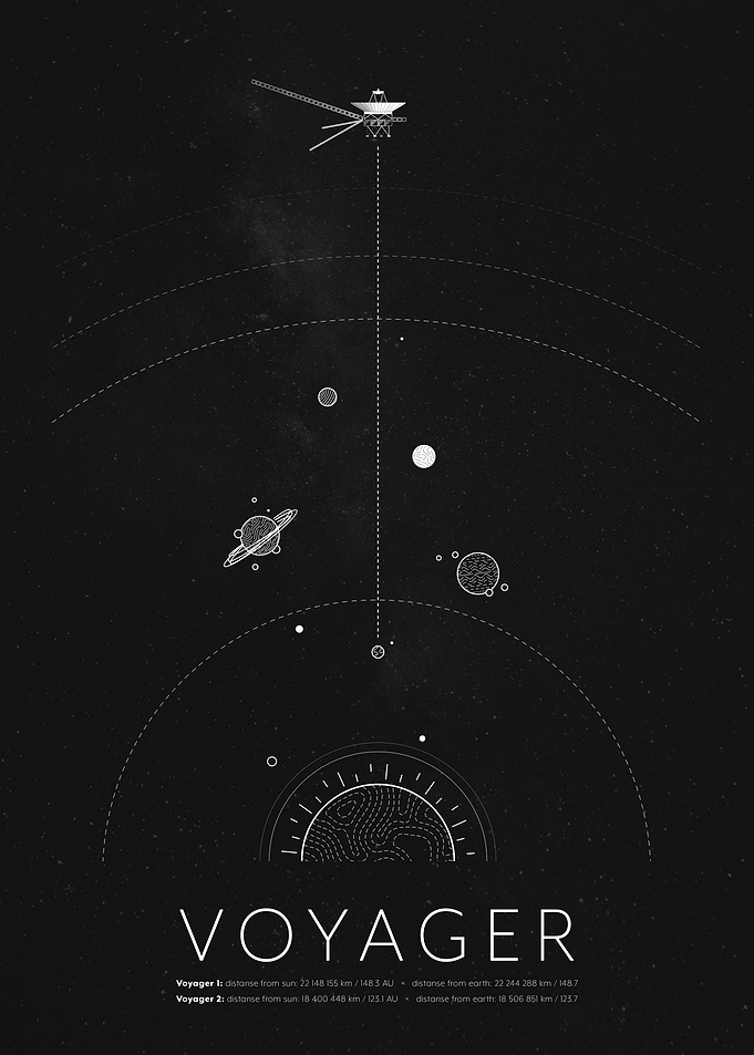 Voyager Mission