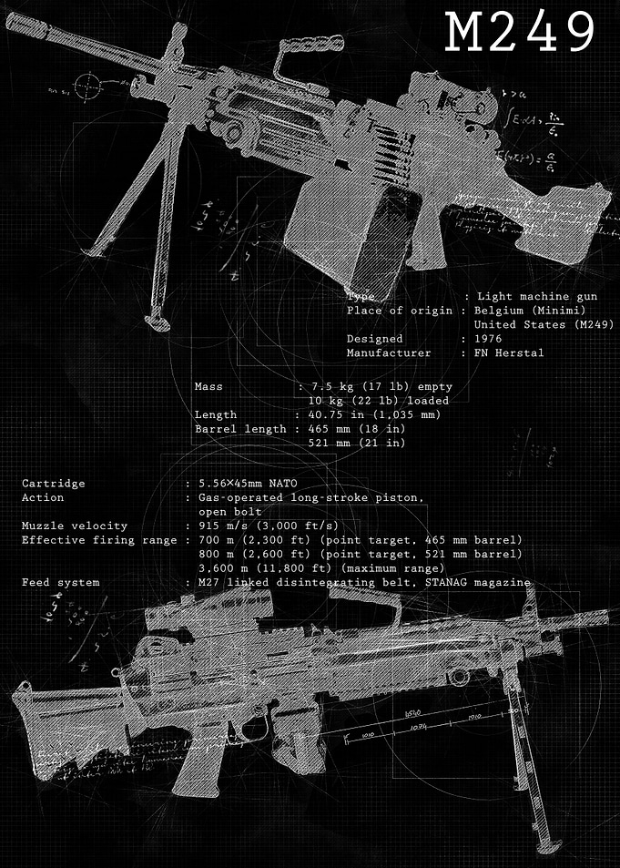 M249 Black Blueprints