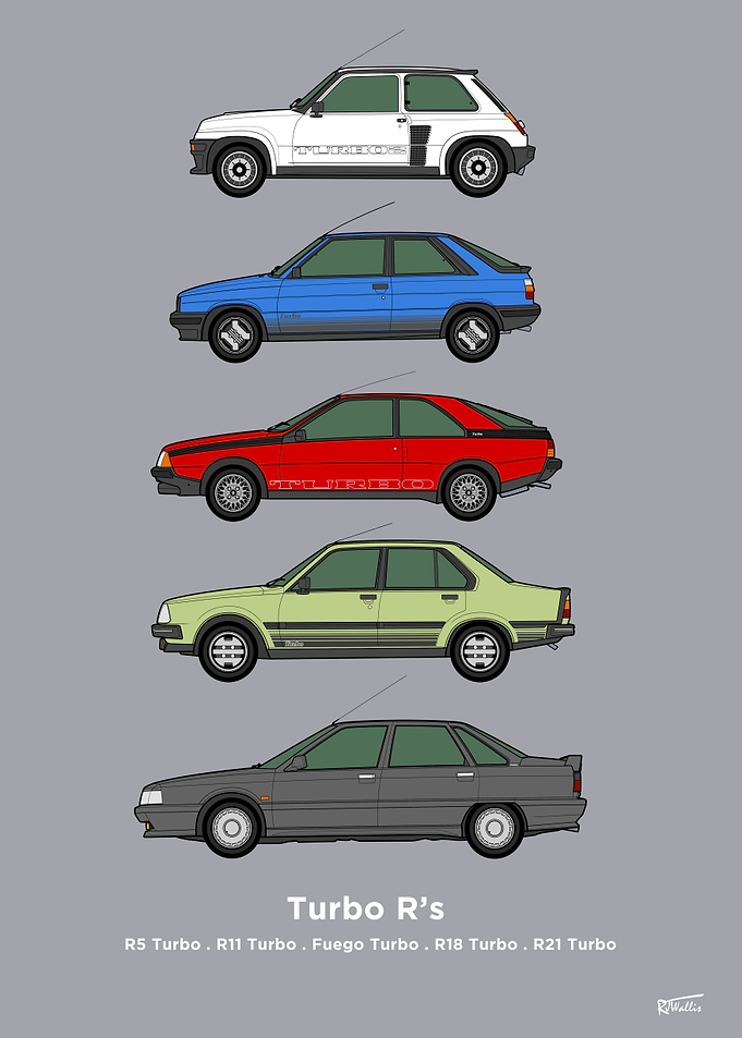Turbo R Classic Collection