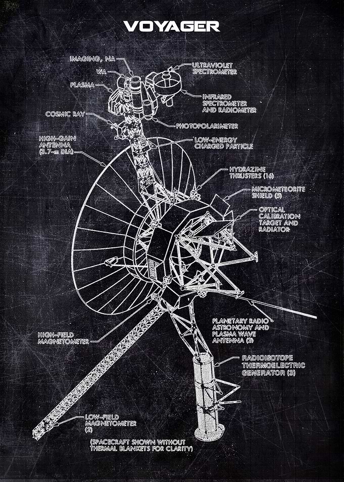 voyager