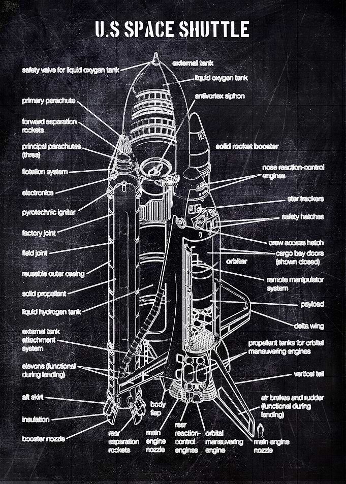 us space shuttle