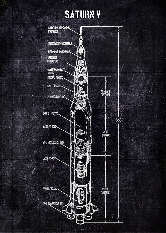 saturn v