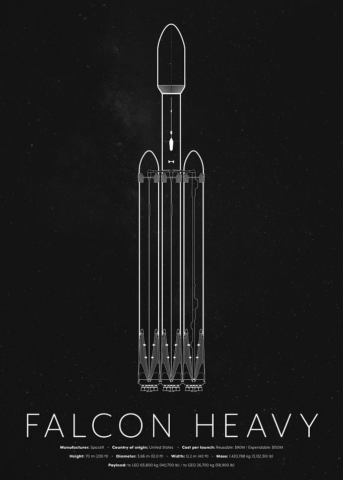 Falcon Heavy