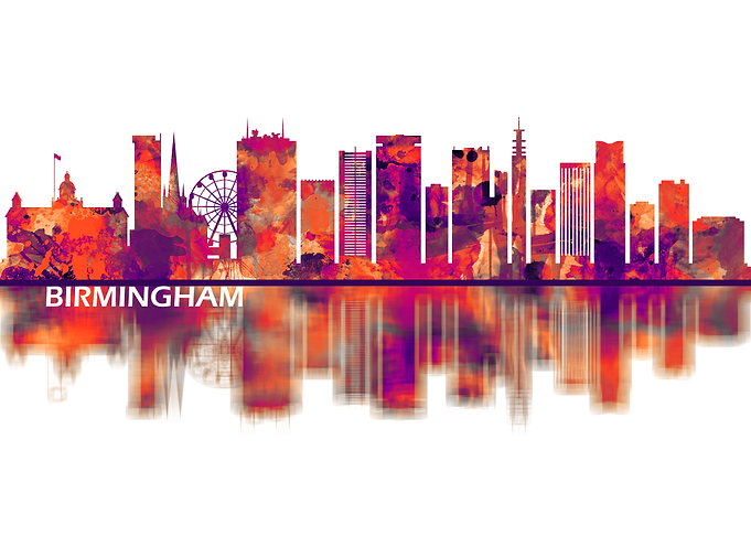 Birmingham England Skyline