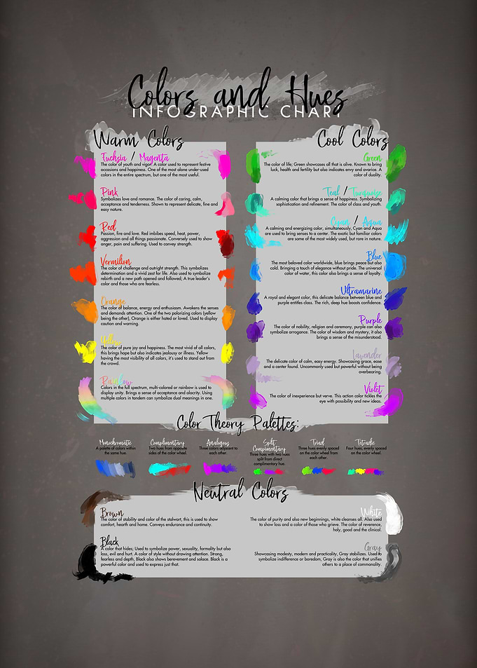Color and Hues Chart