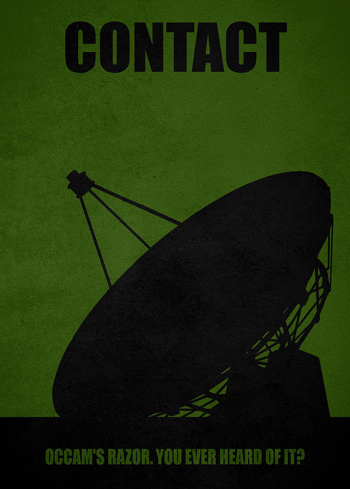 Contact