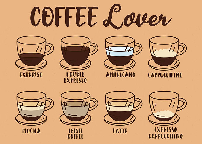 Coffee lover