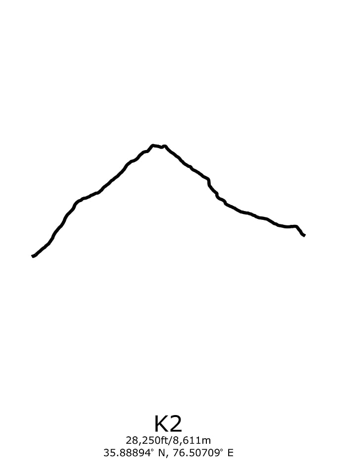 K2
