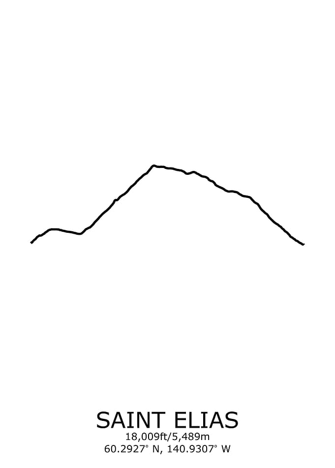 Saint Elias