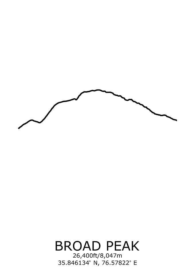 Broad Peak