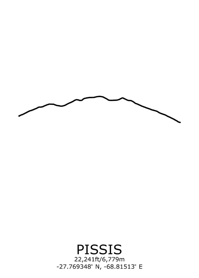 Pissis
