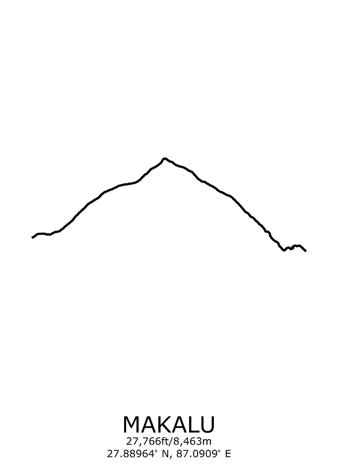 Makalu