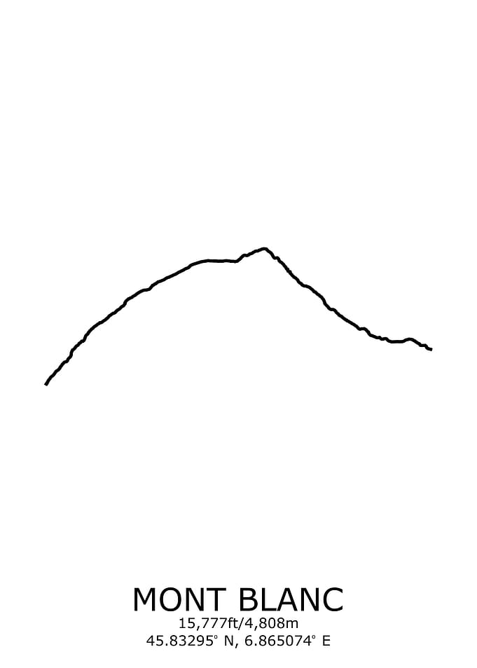 Mont Blanc