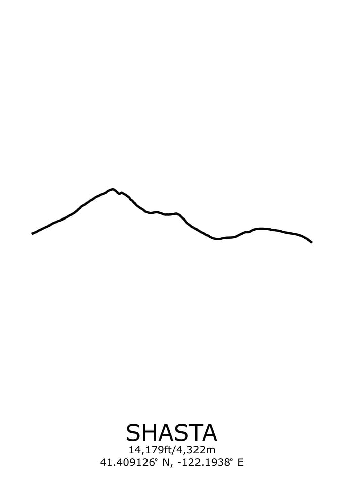Shasta