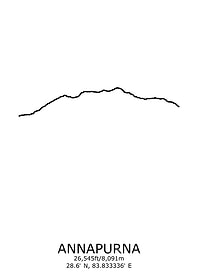Annapurna