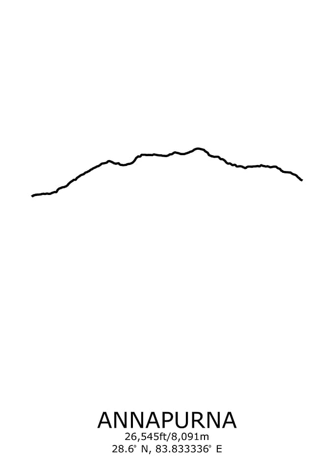 Annapurna