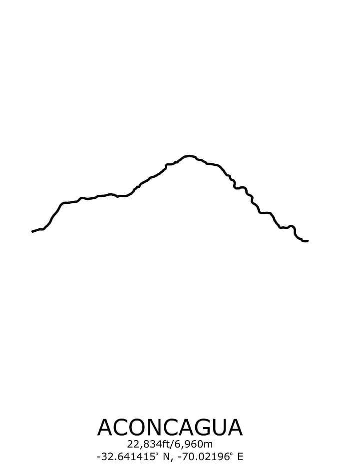 Aconcagua