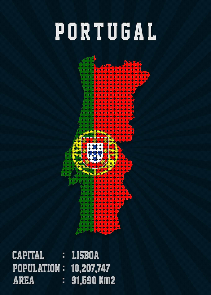 Portugal Map