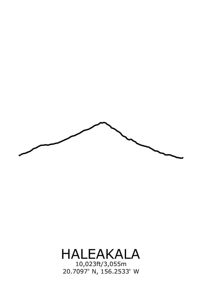 Haleakala