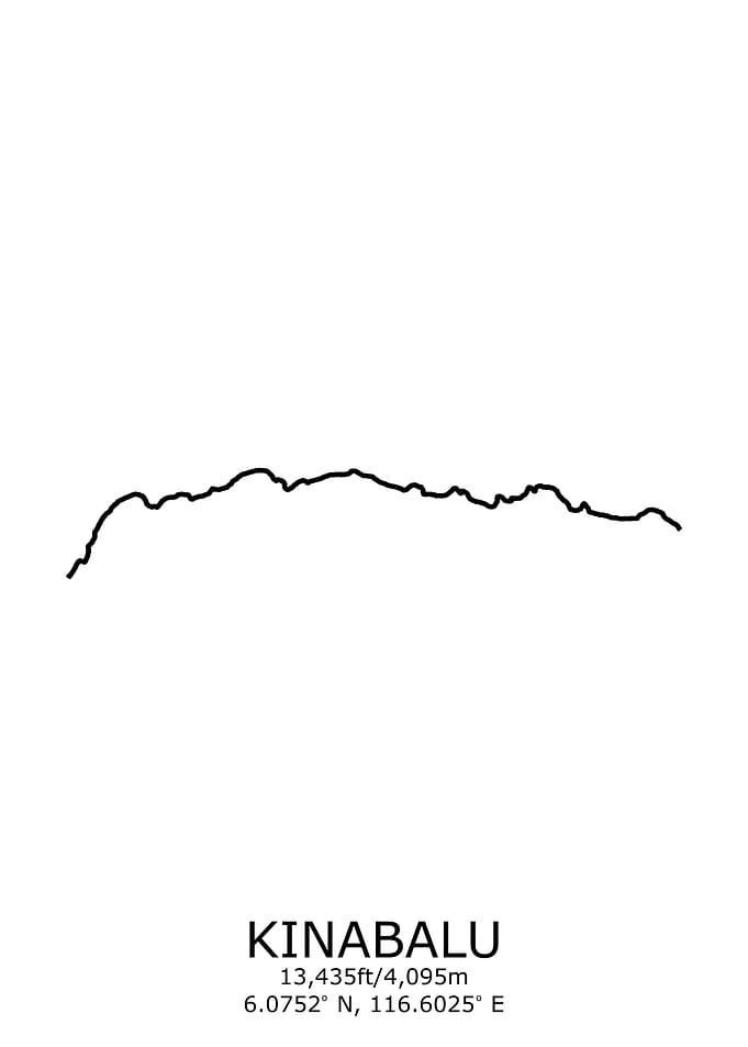 Kinabalu