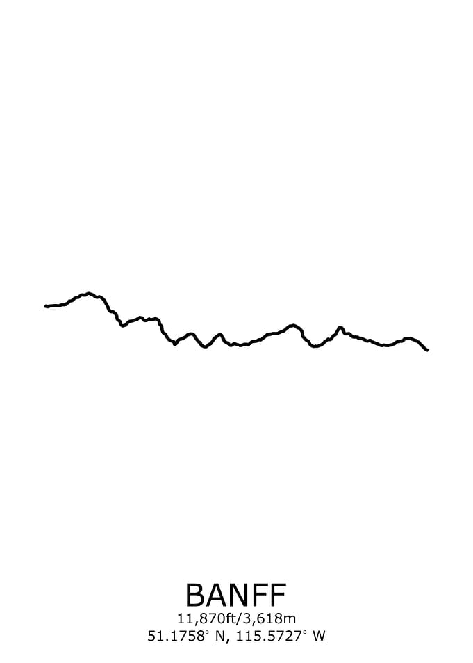 Banff